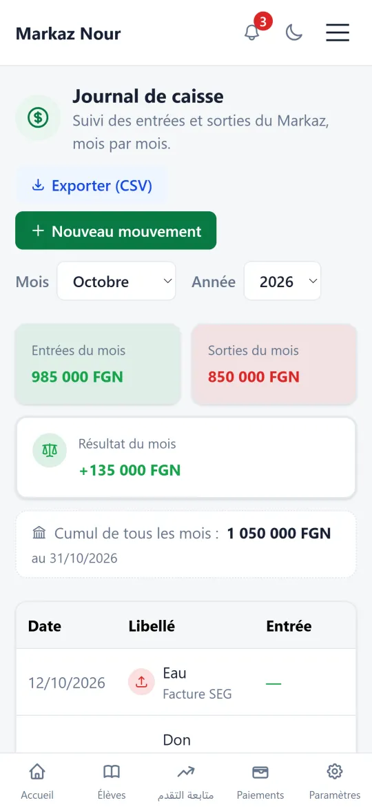 Journal de caisse d’un Markaz